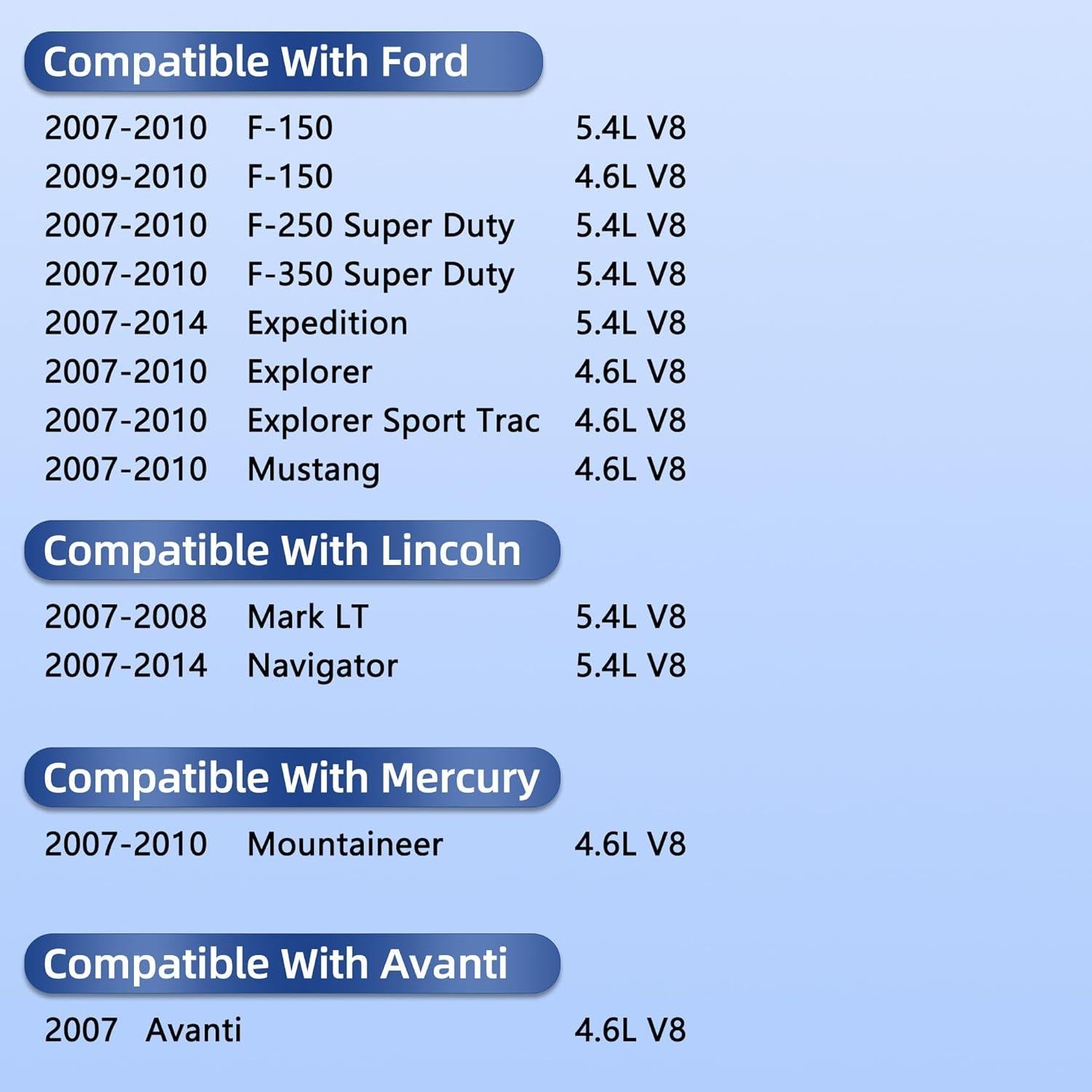 Juego de Junta de Tapa de Válvula RICHWEI VS50687R para Ford, Lincoln, Mercury
