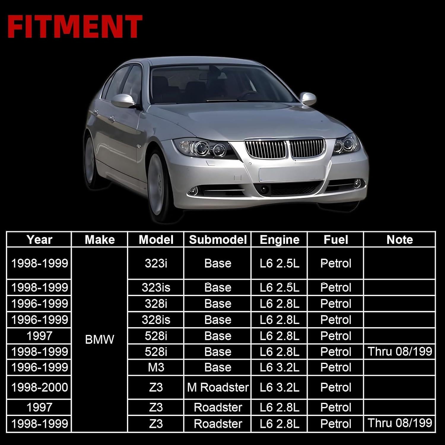 Kit Tapa de Válvula Aluminio MITZONE para BMW 328i 323i M3 Z3