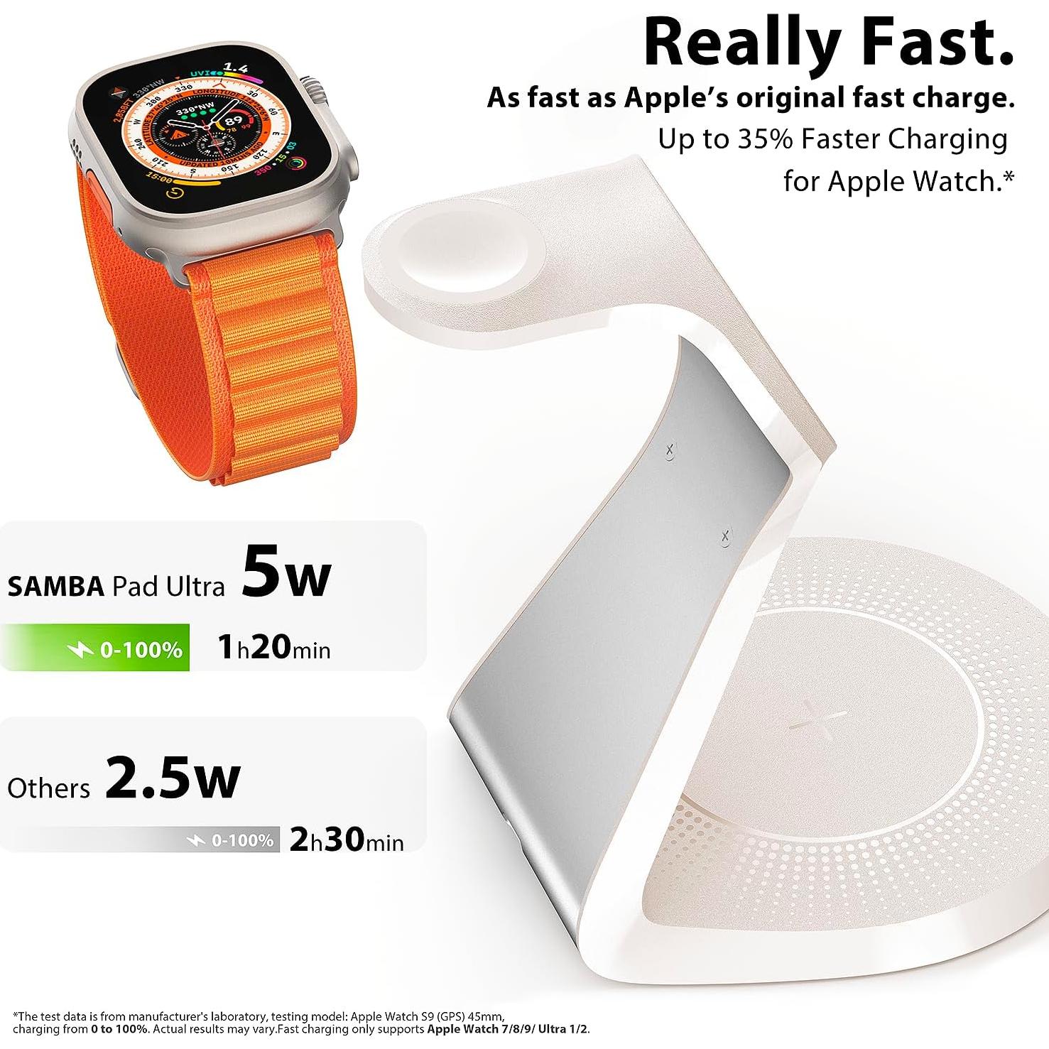 Estación de Carga 3 en 1 LONGCONN para iPhone, Apple Watch y AirPods