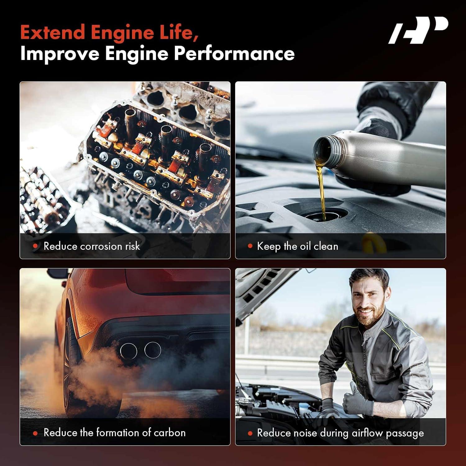 Cubierta de Ventilación del Cárter A-Premium para BMW 2012-2017