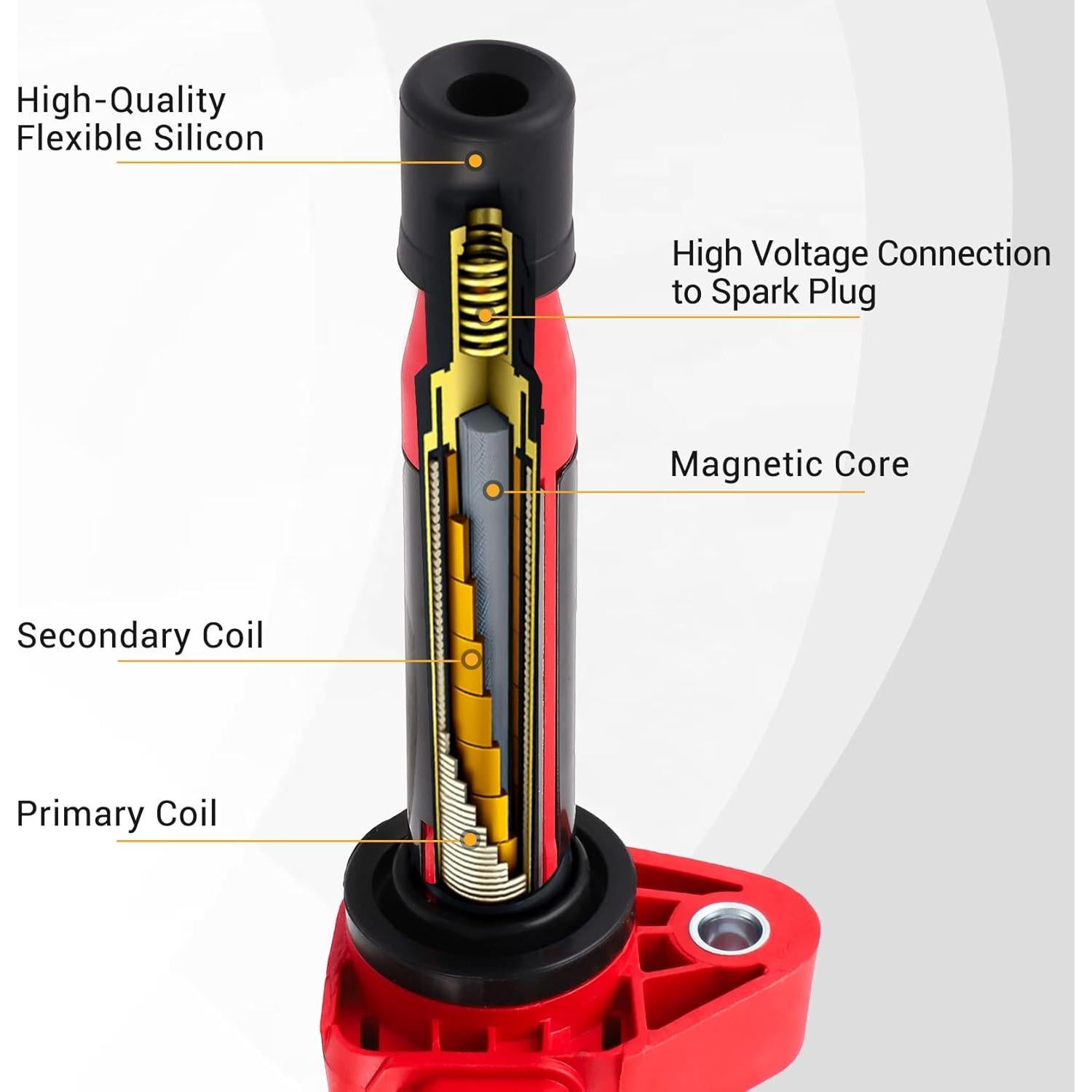 Paquete de Bobinas de Encendido Pindex UF242 y Bujías Iridio