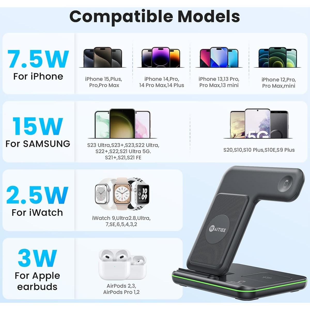 Cargador Inalámbrico WAITIEE 3 en 1 15W para iPhone y Apple Watch