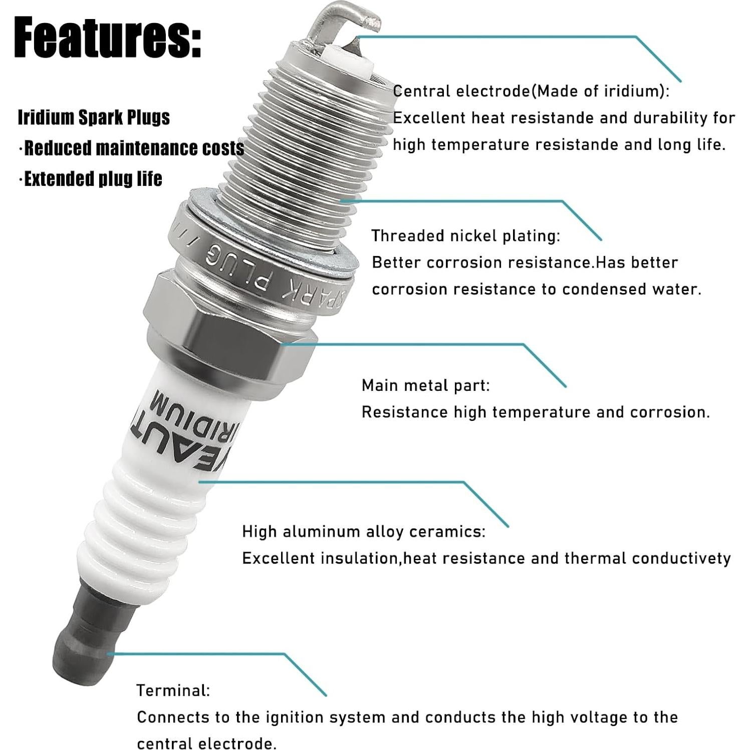 Bobinas de Encendido y Bujías de Iridio OYEAUTO UF311 para Honda y Acura