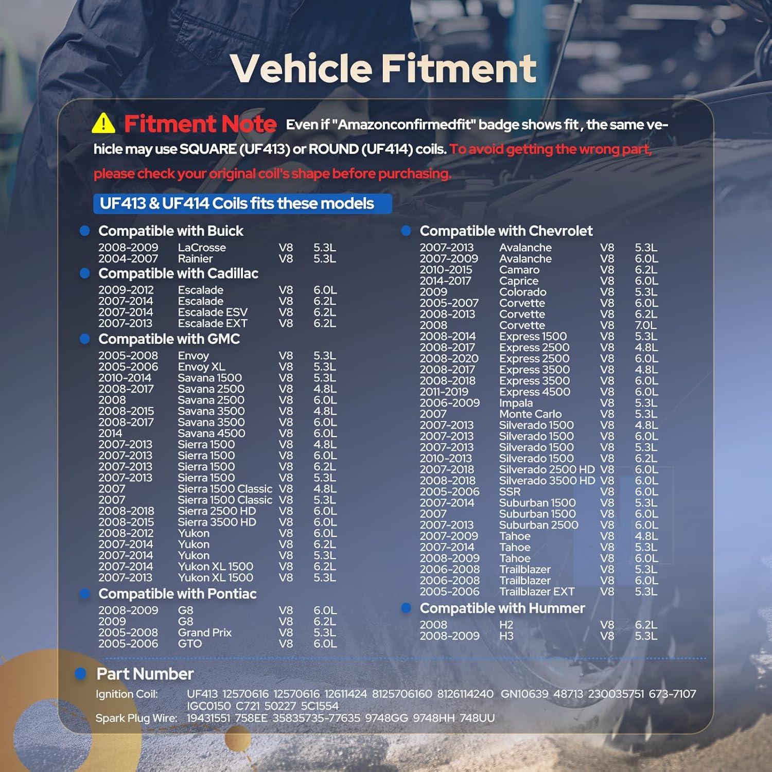 ENA Juego de 8 Bobinas de Encendido y Cables de Bujía 8mm