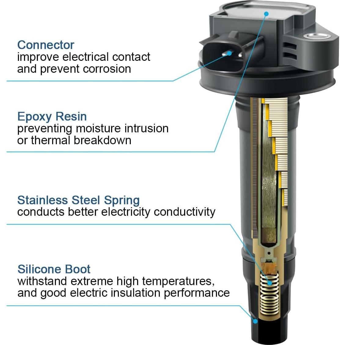 Juego de 6 Bobinas de Encendido y Bujías Platino MAS SP589
