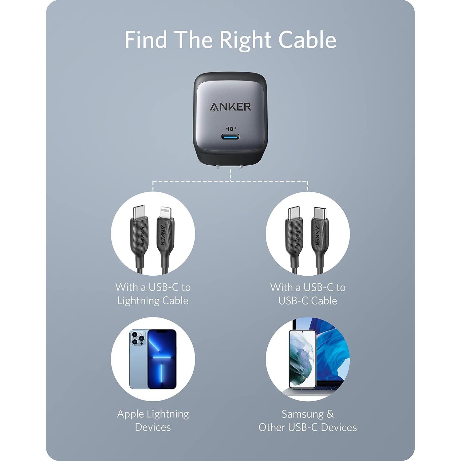 Cargador USB C Anker 715 Nano II 65W Plegable y Rápido