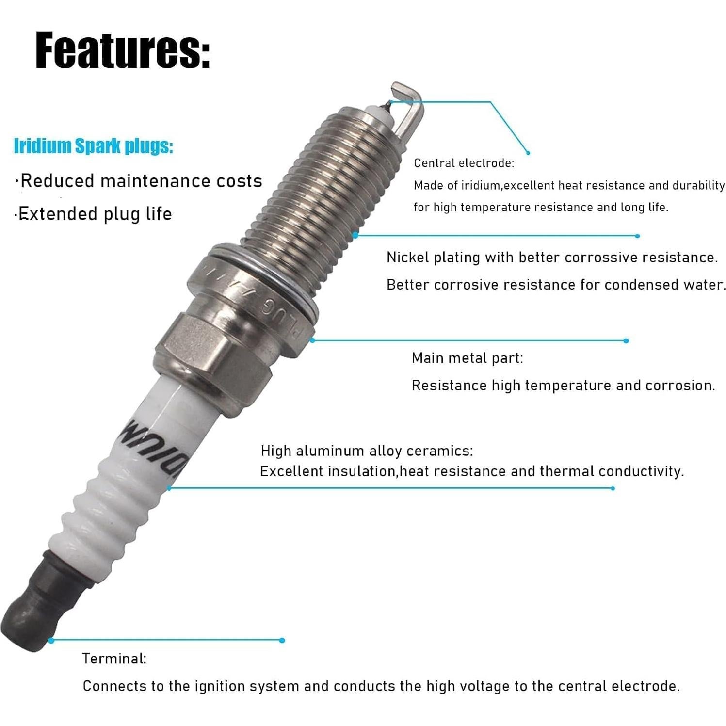 Paquete de 8 Bobinas de Encendido y Bujías OYEAUTO 4.7L V8