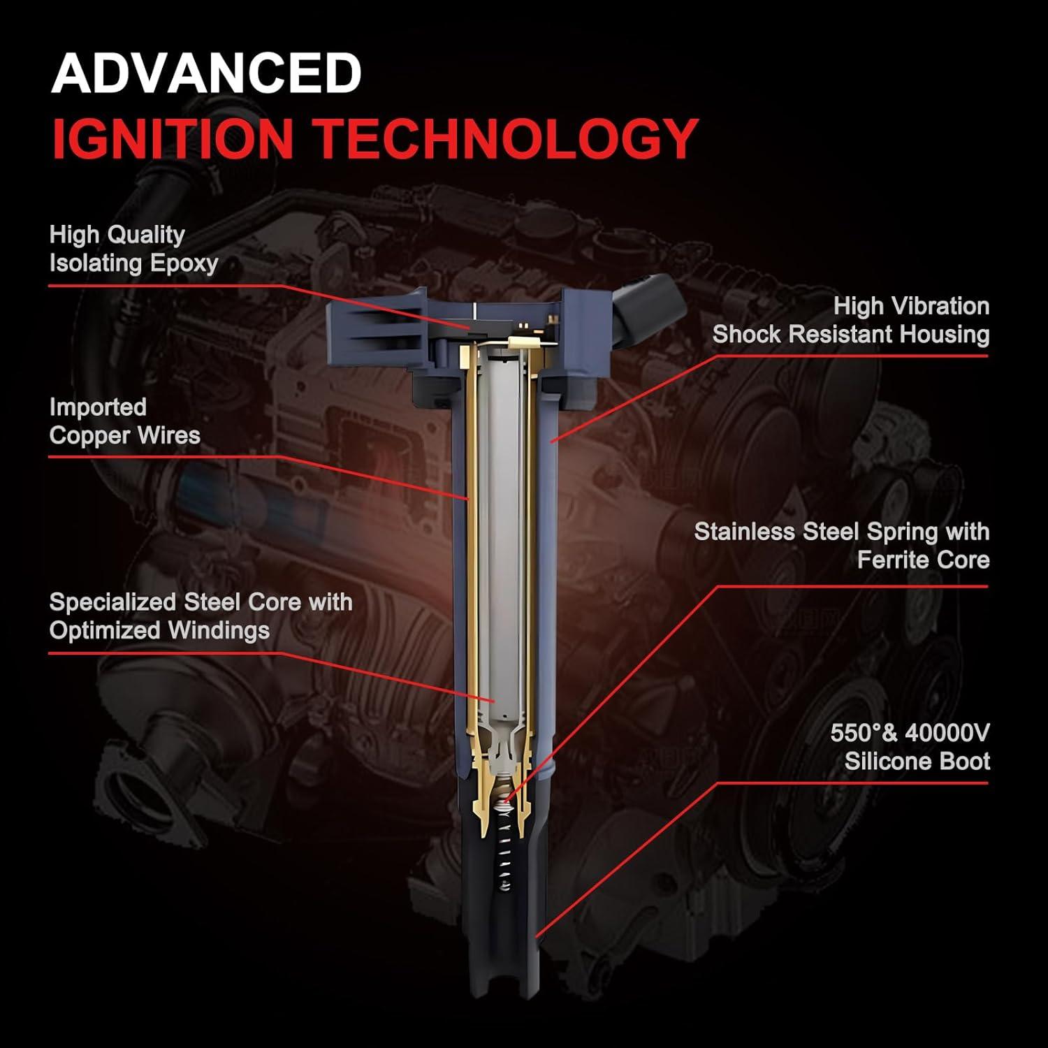 Bobinas de Encendido GPMMWPG UF716 Set de 4 para Audi y VW