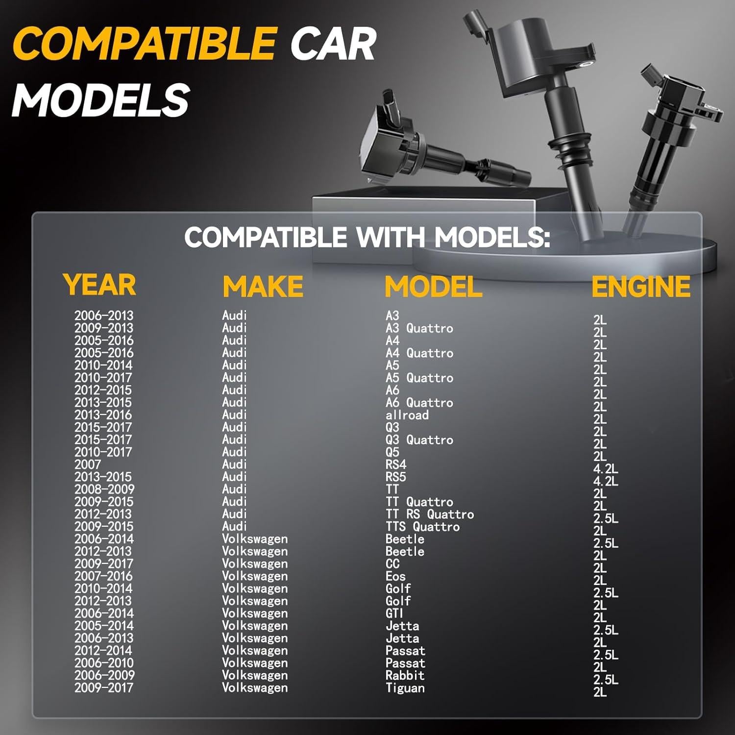 Bobina de Encendido Besuto UF575 y Bujía Iridio Doble 1675