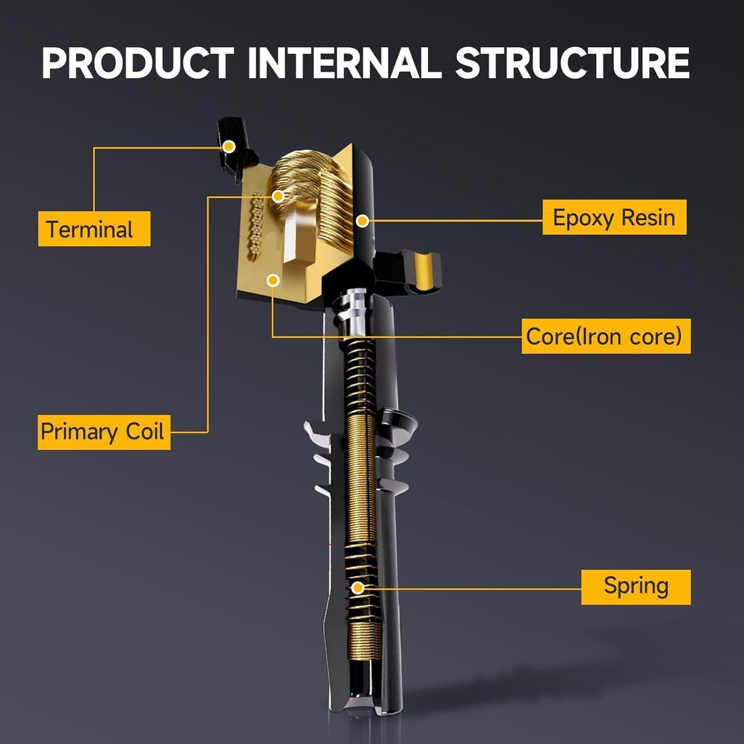 Bobina de Encendido Besuto UF575 y Bujía Iridio Doble 1675