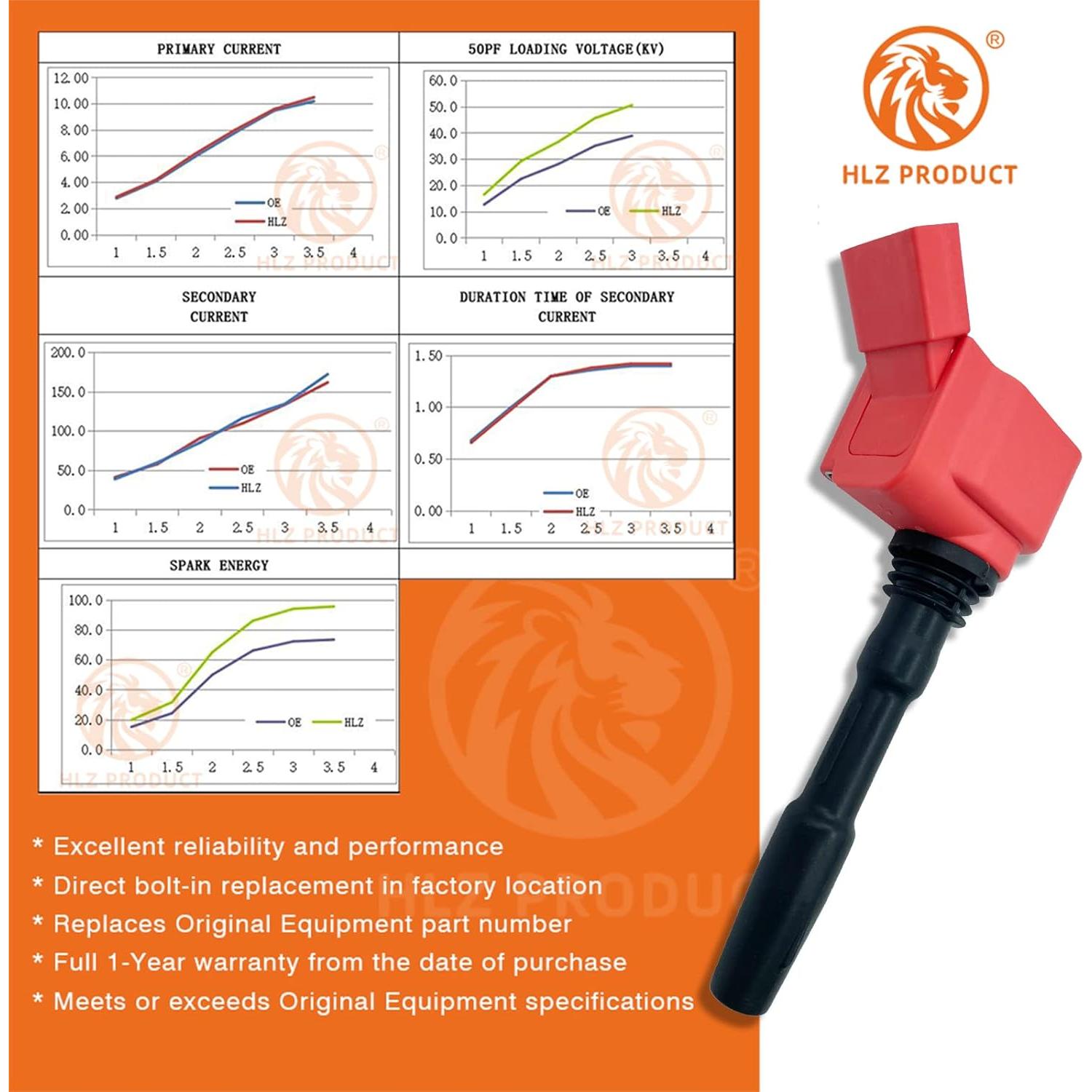 Bobinas de Encendido HLZ para Audi y VW 1.8T a 4.0T