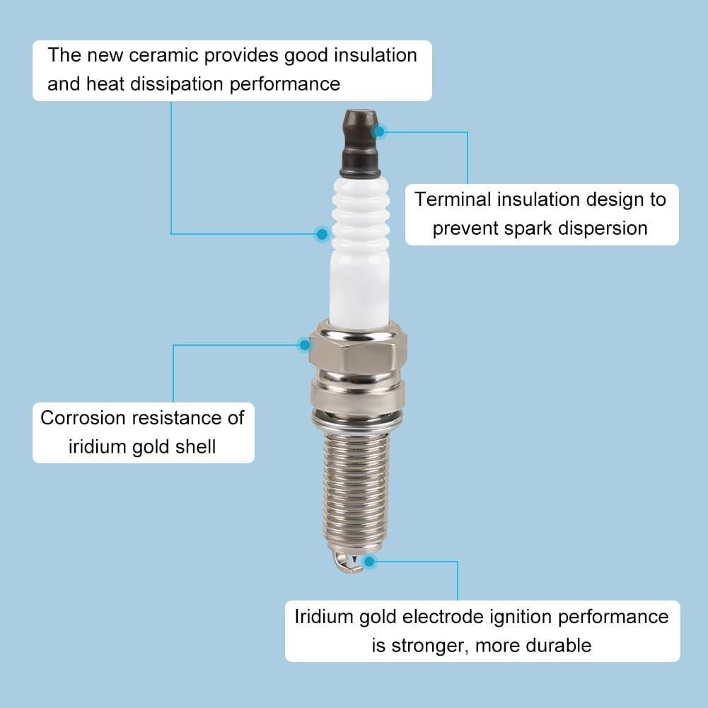 Paquete Bobinas de Encendido y Bujías JDMON para Honda y Acura