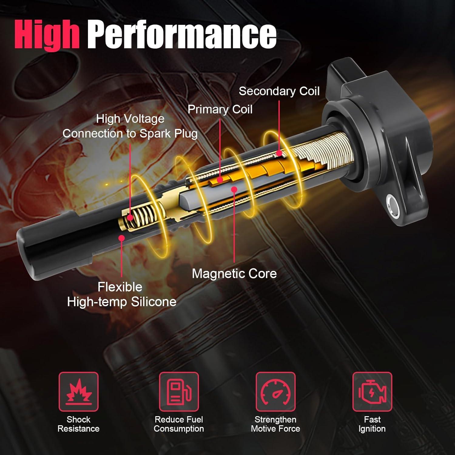 Paquete de Bobina de Encendido y Bujía TXROMTZ WJ-037 2.0L 2.4L