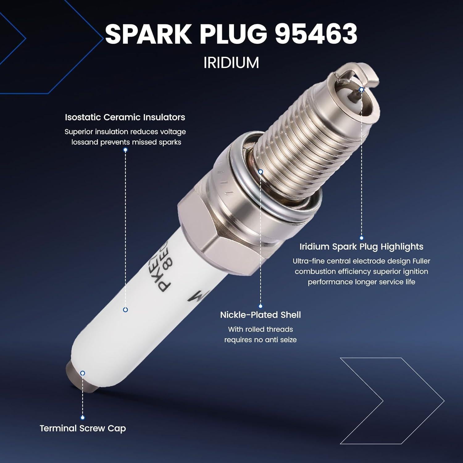 Kit de Bobinas de Encendido y Bujías SYKRSS para Audi y VW