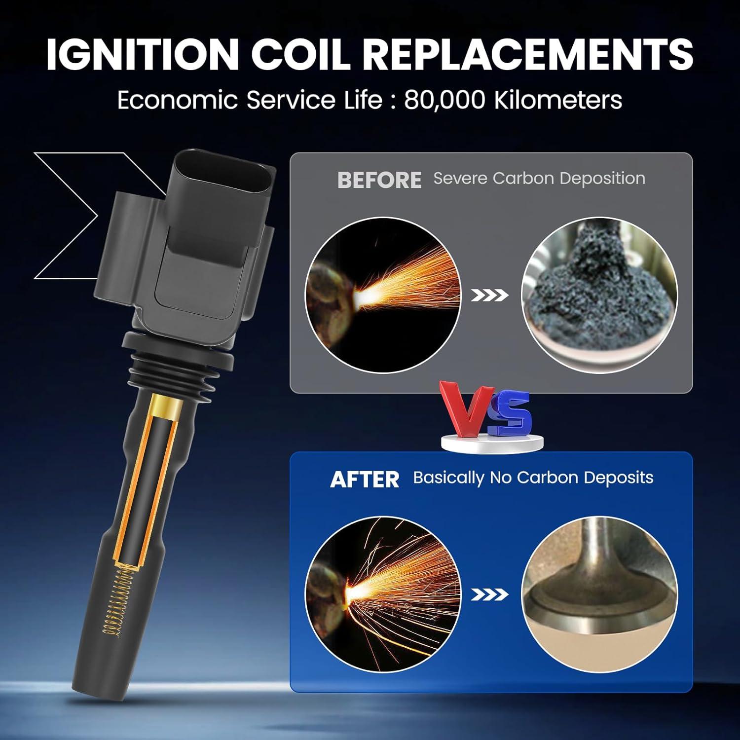 Kit de Bobinas de Encendido y Bujías SYKRSS para Audi y VW
