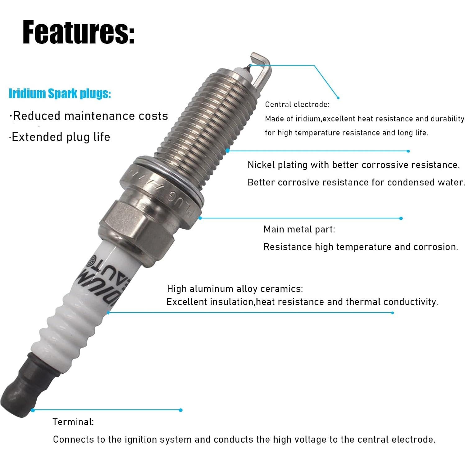 Juego de 4 bujías de iridio OYEAUTO para Audi VW A3 A4 A5