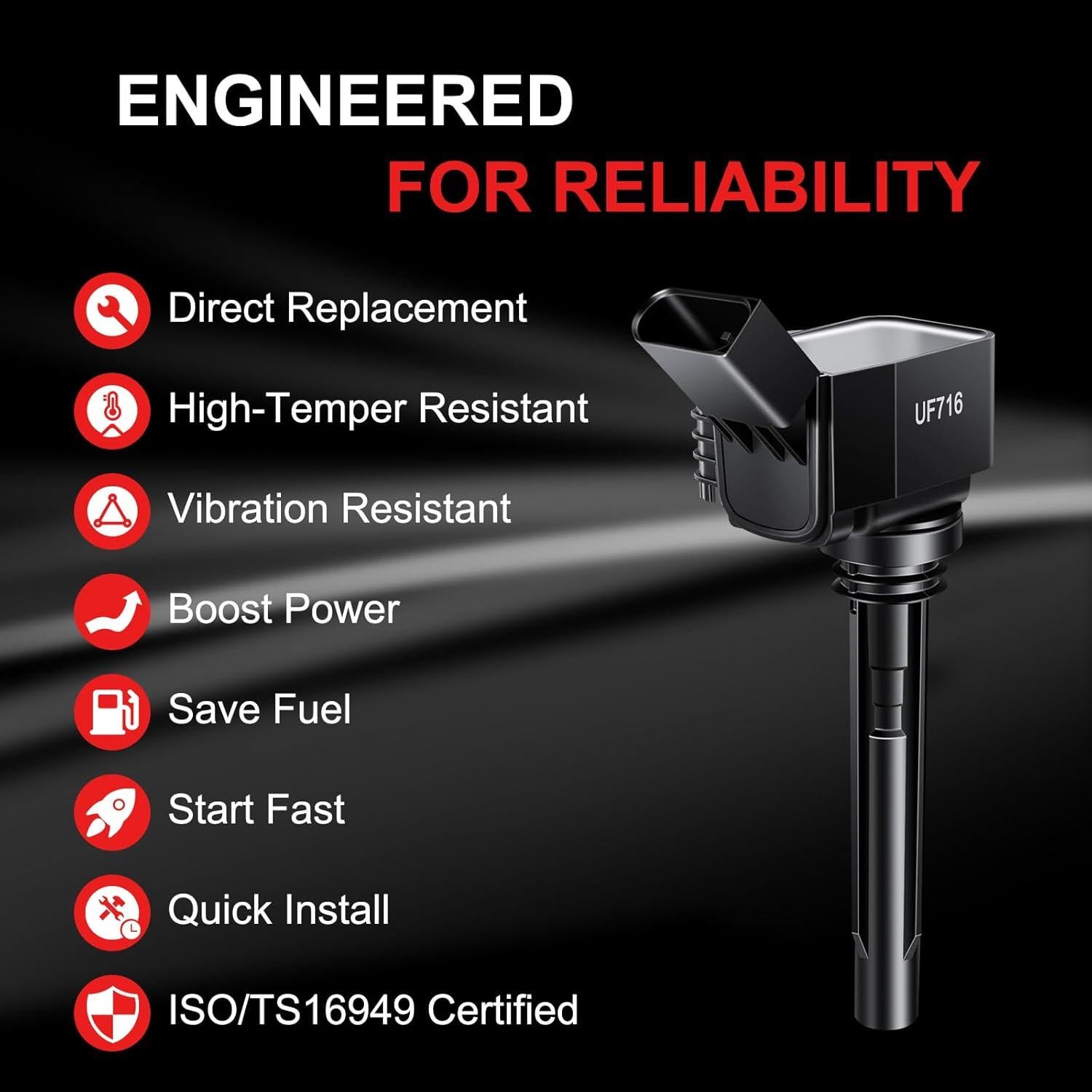 Bobinas de Encendido y Bujías de Iridio GPMMWPG UF716 - Juego de 4