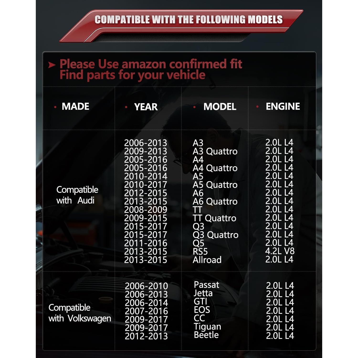 Bobinas de Encendido OKLPF UF575 y Bujías Platino - 4 Piezas