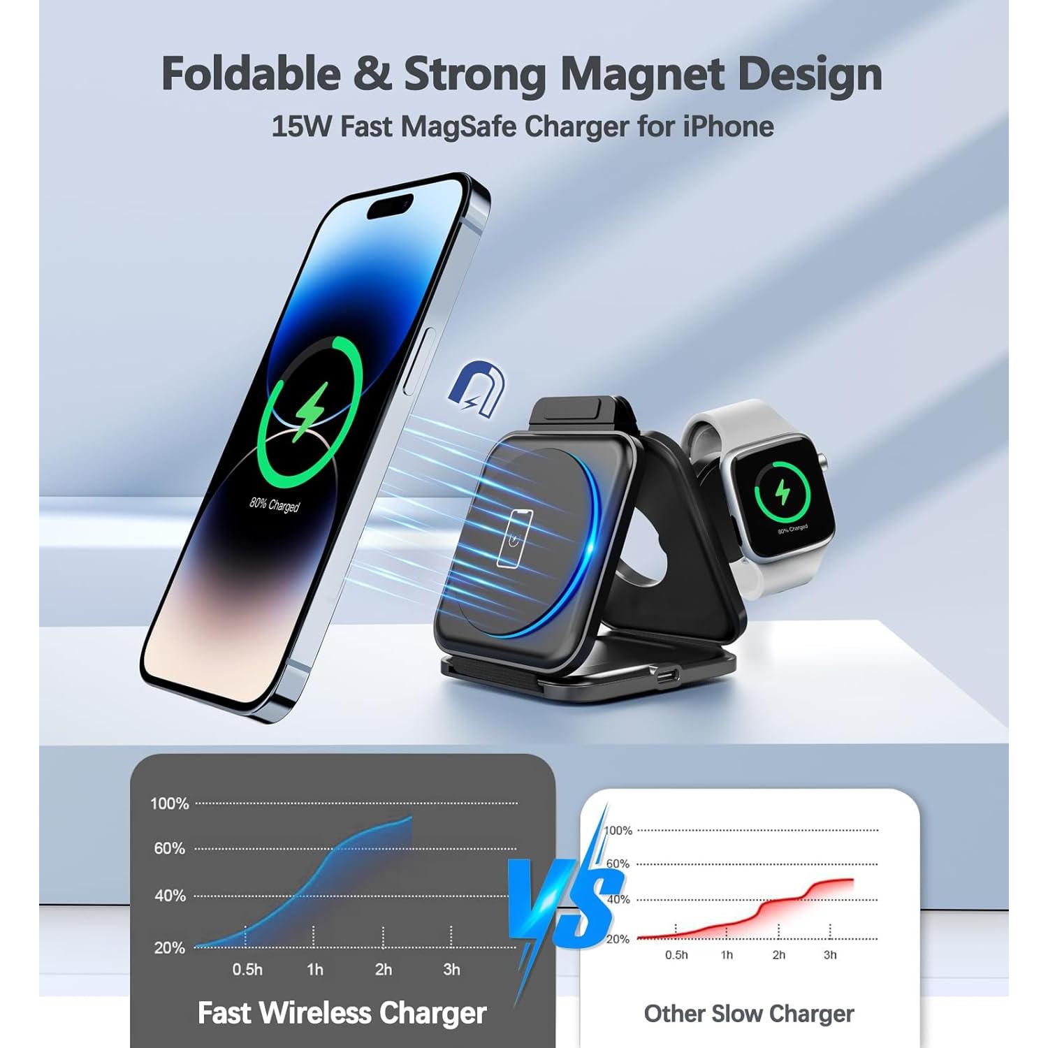 Estación de Carga 3 en 1 OANDYS Mag-Safe 20W Plegable