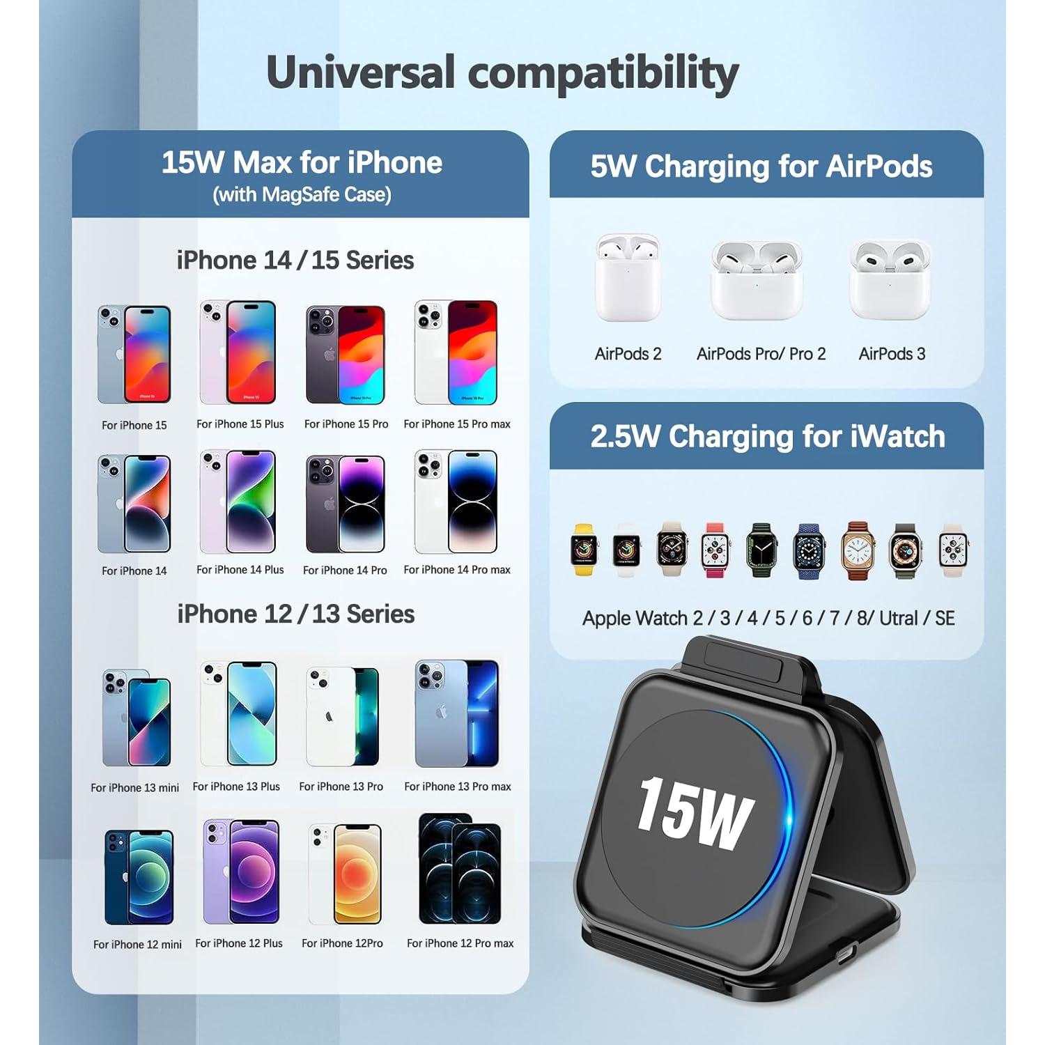 Estación de Carga 3 en 1 OANDYS Mag-Safe 20W Plegable