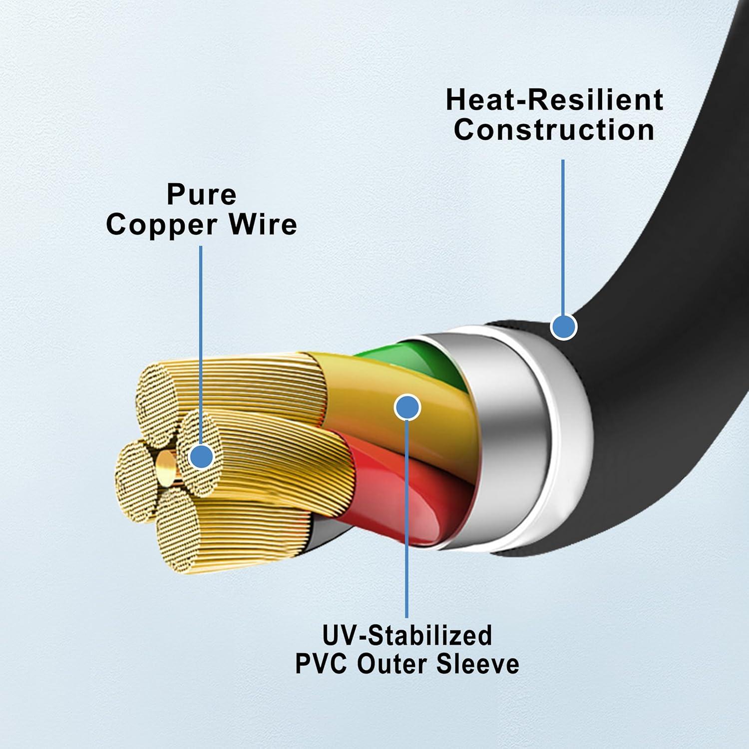 Arnés de Conector Bobina de Encendido BEMOFRLAY 1PCS