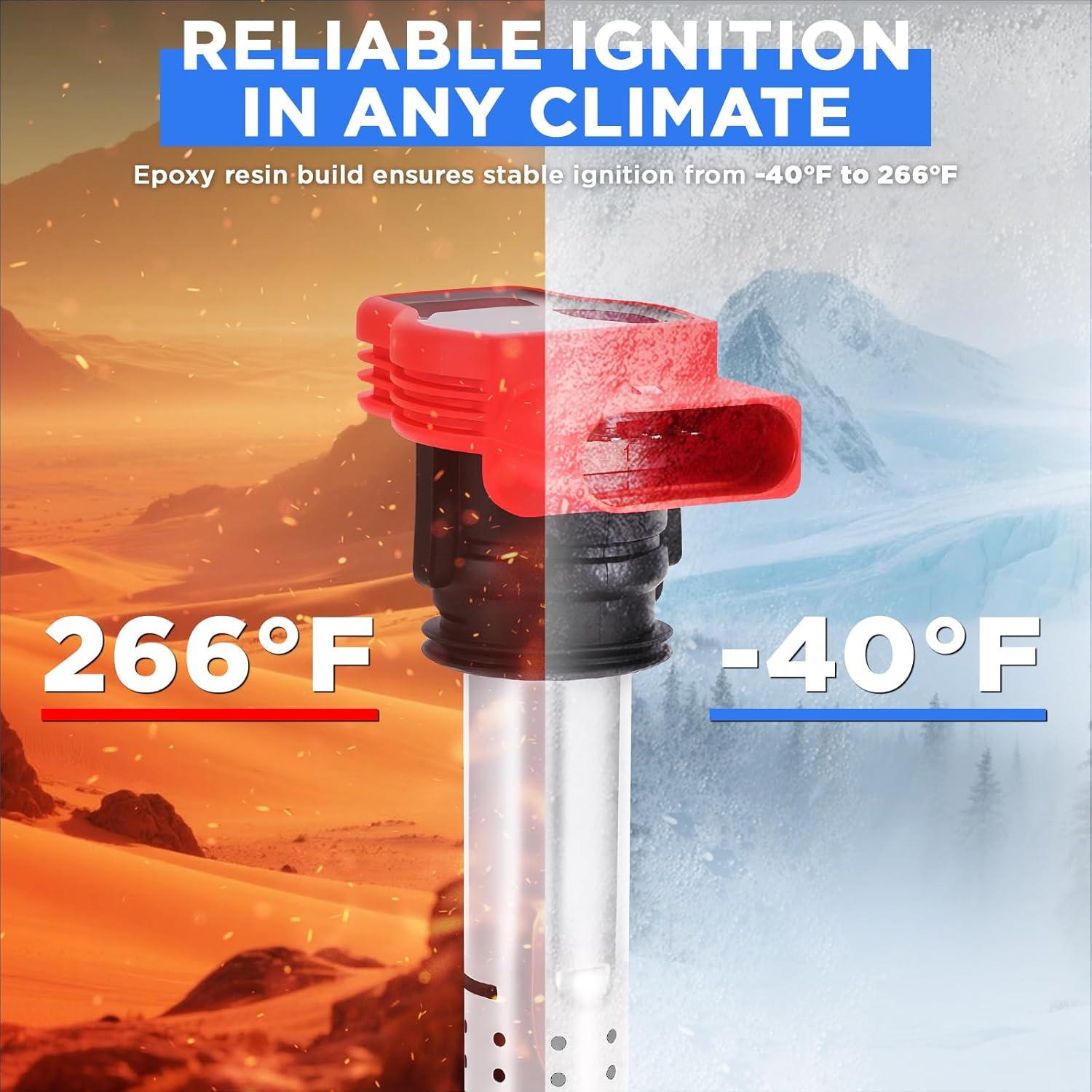 Juego 4 Bobinas de Encendido UF529 + 4 Bujías Iridio TNMT