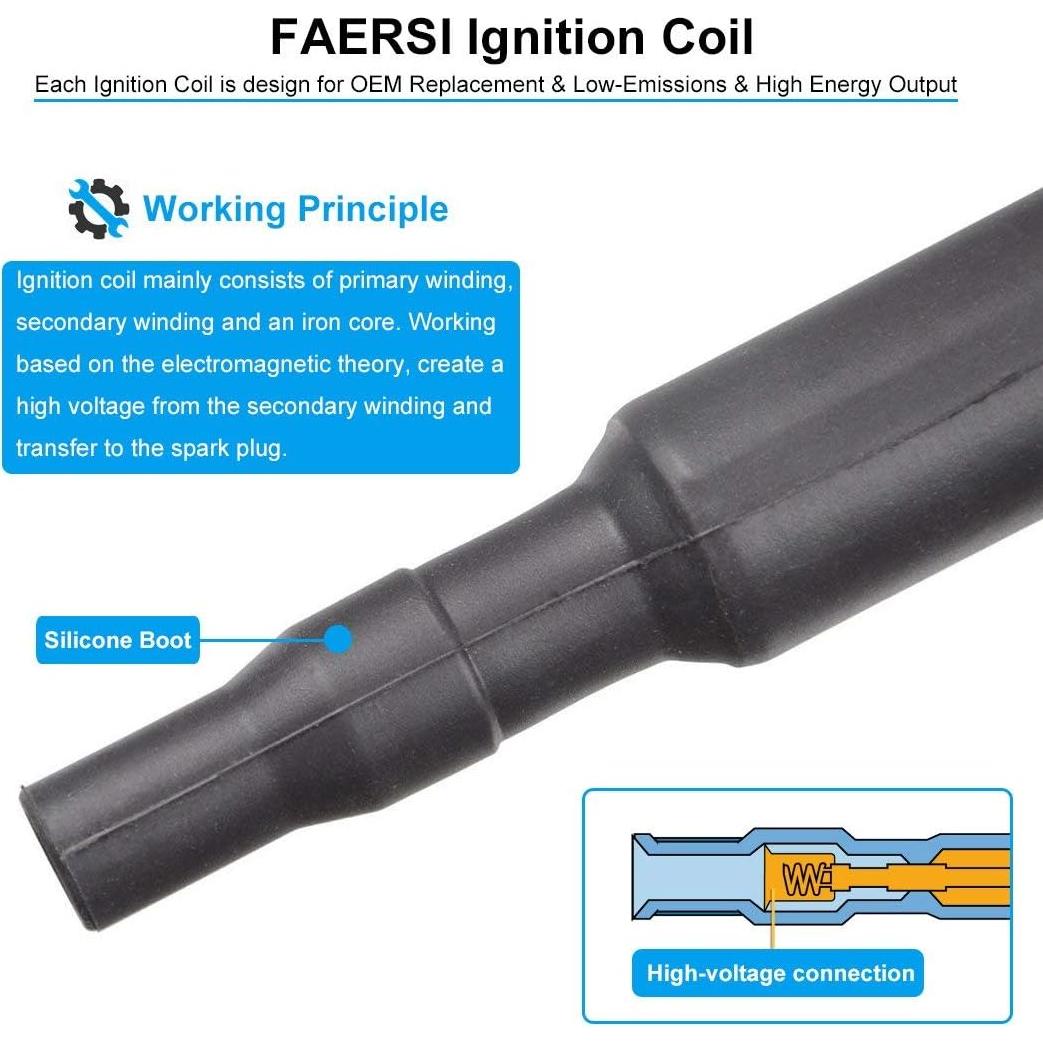 Bobina de Encendido FAERSI para BMW 1 3 5 6 7 X3 X5 Z4