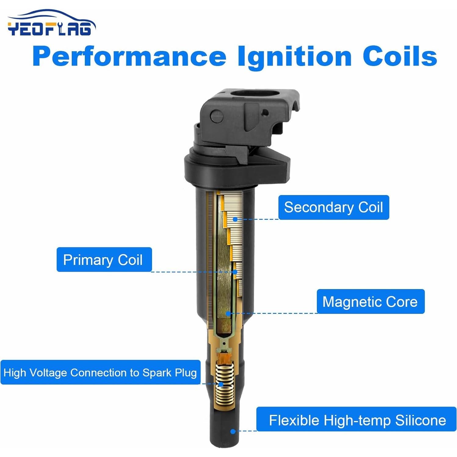 Paquete de Bobinas de Encendido Yeoflagtrade UF592 para BMW