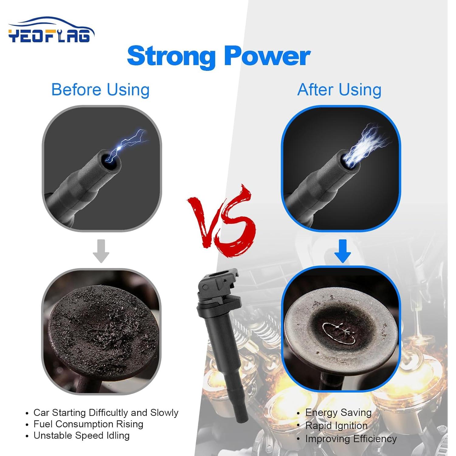 Paquete de Bobinas de Encendido Yeoflagtrade UF592 para BMW