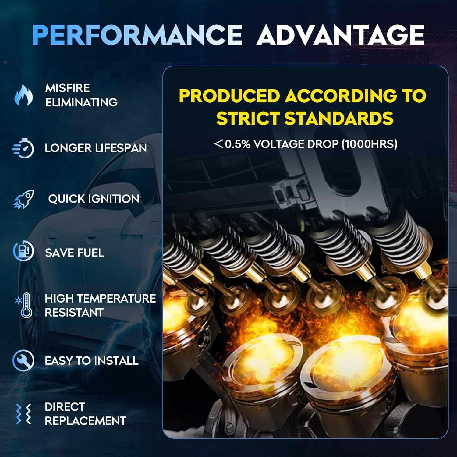 Paquete de 8 bobinas de encendido y bujías Aeagle para Ford