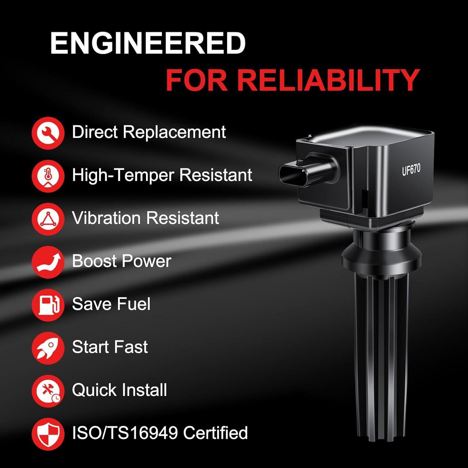 Bobinas de Encendido y Bujías de Iridio GPMMWPG UF670 - Juego de 4