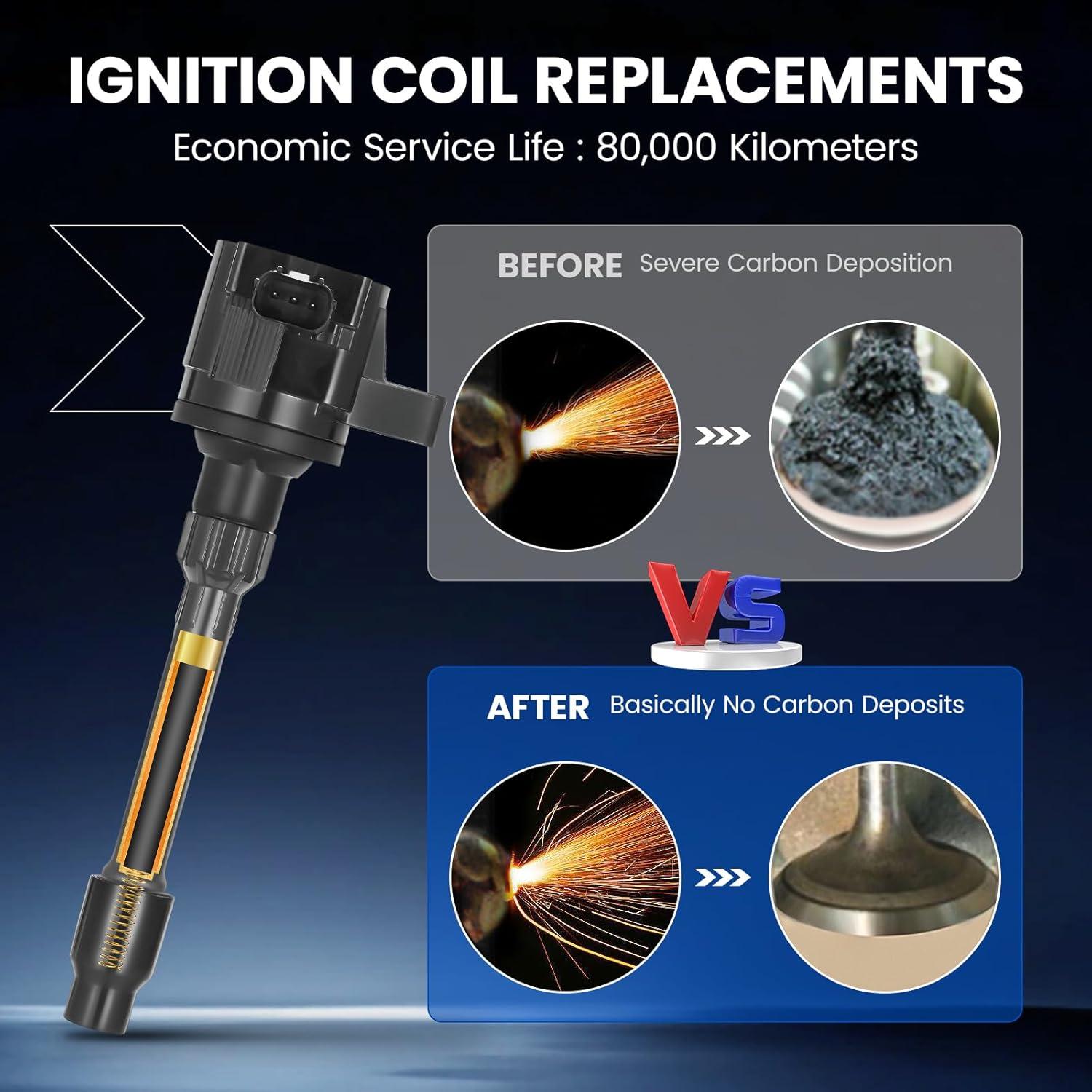 Bobinas de Encendido SYKRSS UF749 para Honda Civic 2016-2020