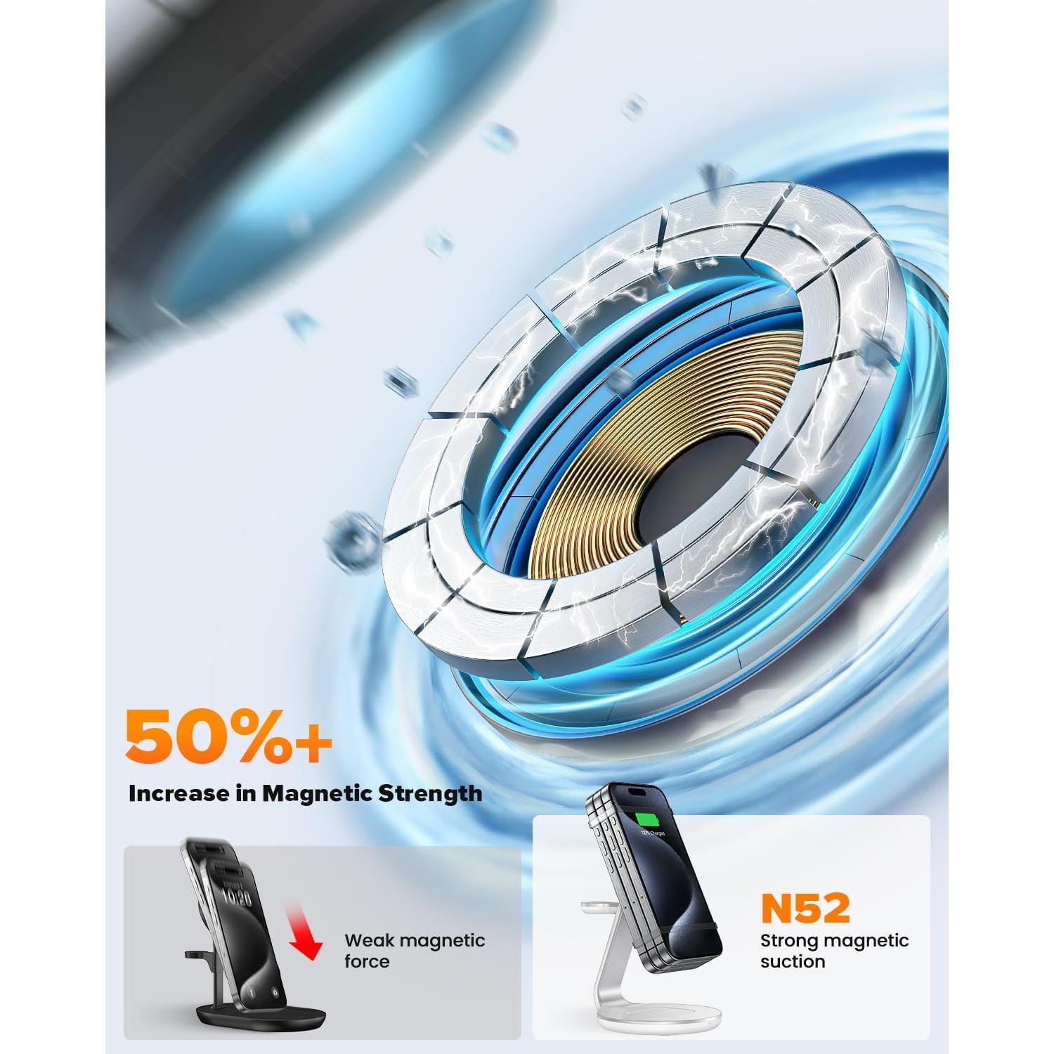 Estación de Carga 3 en 1 HERRBOL para iPhone y iWatch