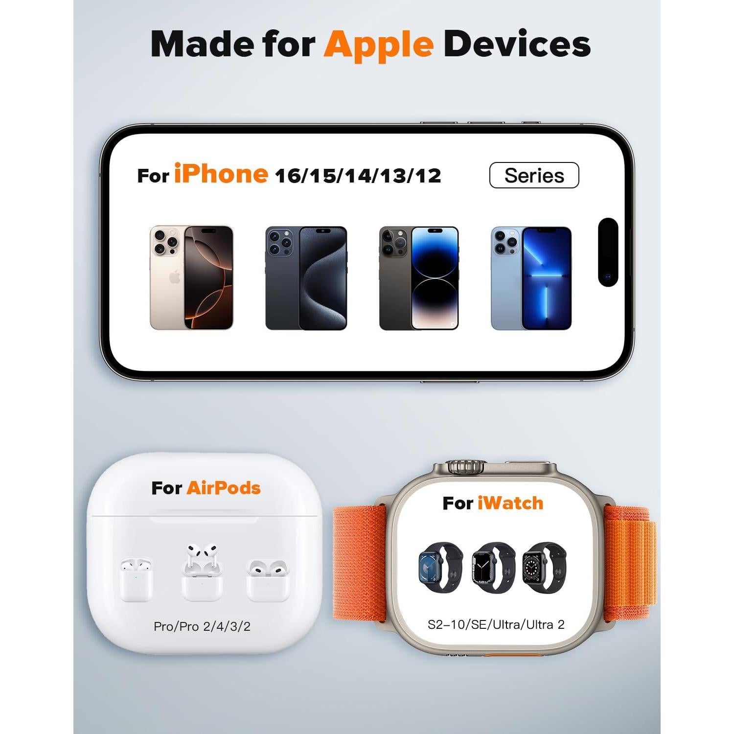 Estación de Carga 3 en 1 HERRBOL para iPhone y iWatch