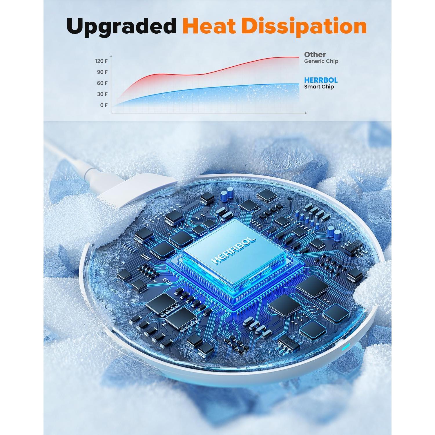 Estación de Carga 3 en 1 HERRBOL para iPhone y iWatch