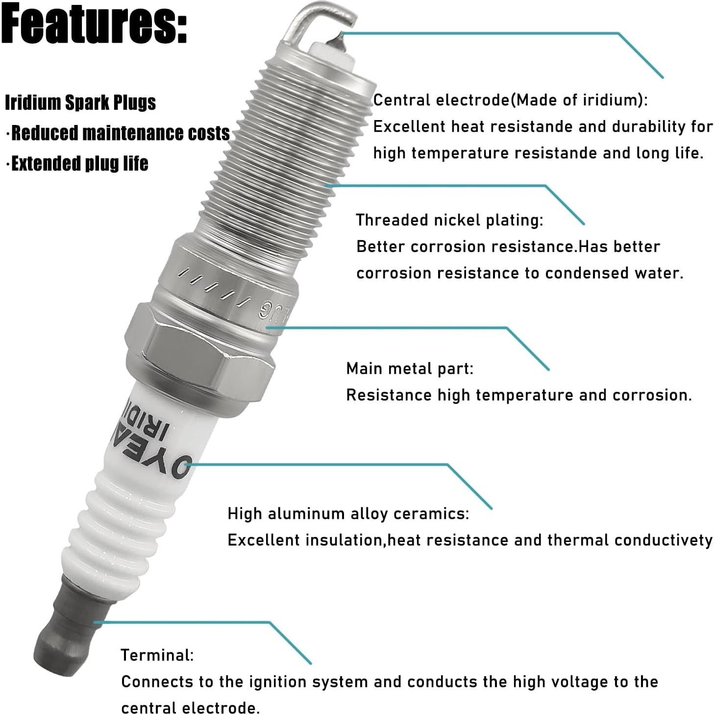 Juego de Bobinas de Encendido y Bujías Iridio OYEAUTO V6 3.5L Turbo