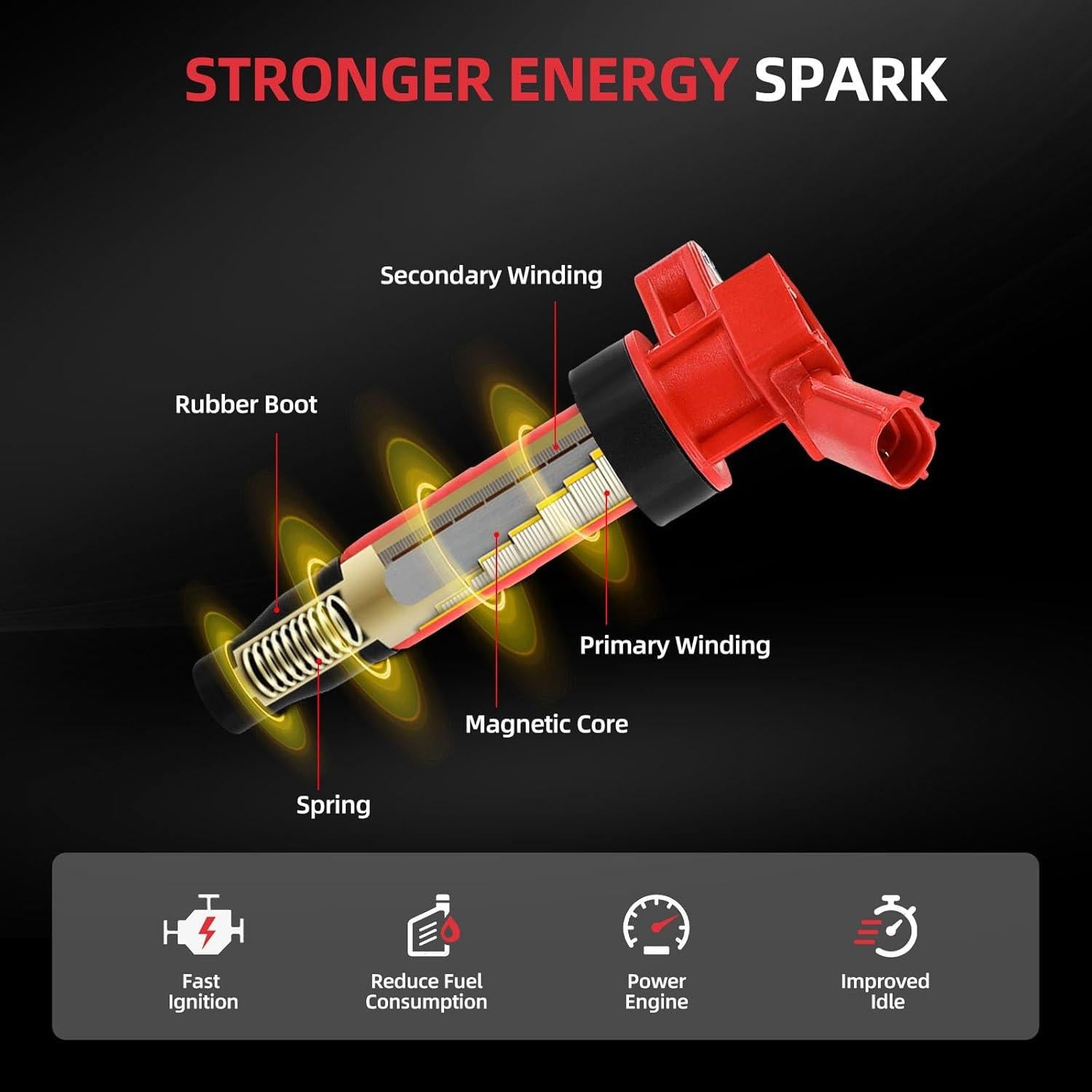 Juego de 8 Bobinas de Encendido GBTAD UF504 para Dodge y Jeep