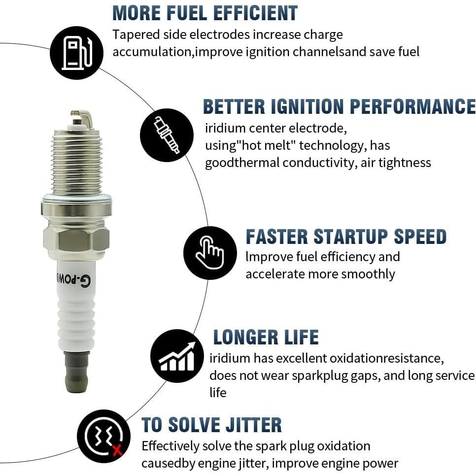 Juego de 6 Bobinas de Encendido y Bujías CNPAPC UF270