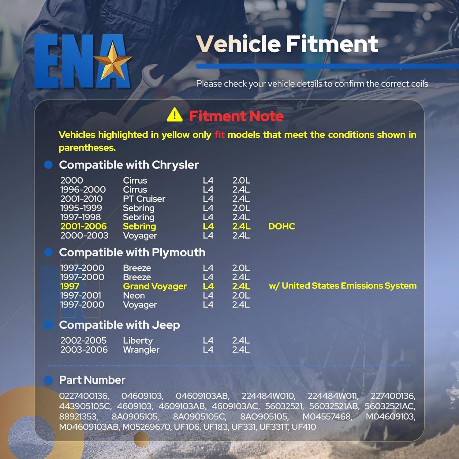 Pack de Bobinas de Encendido ENA para Chrysler Dodge Jeep 2.0L 2.4L