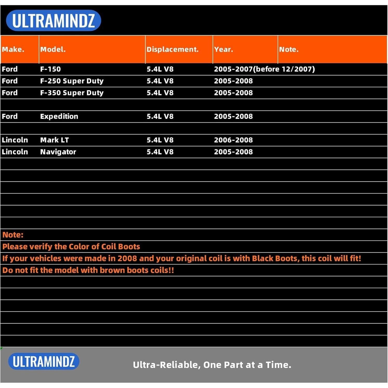 Paquete de bobinas de encendido y bujías Ultramindz DG511 para Ford 5.4L