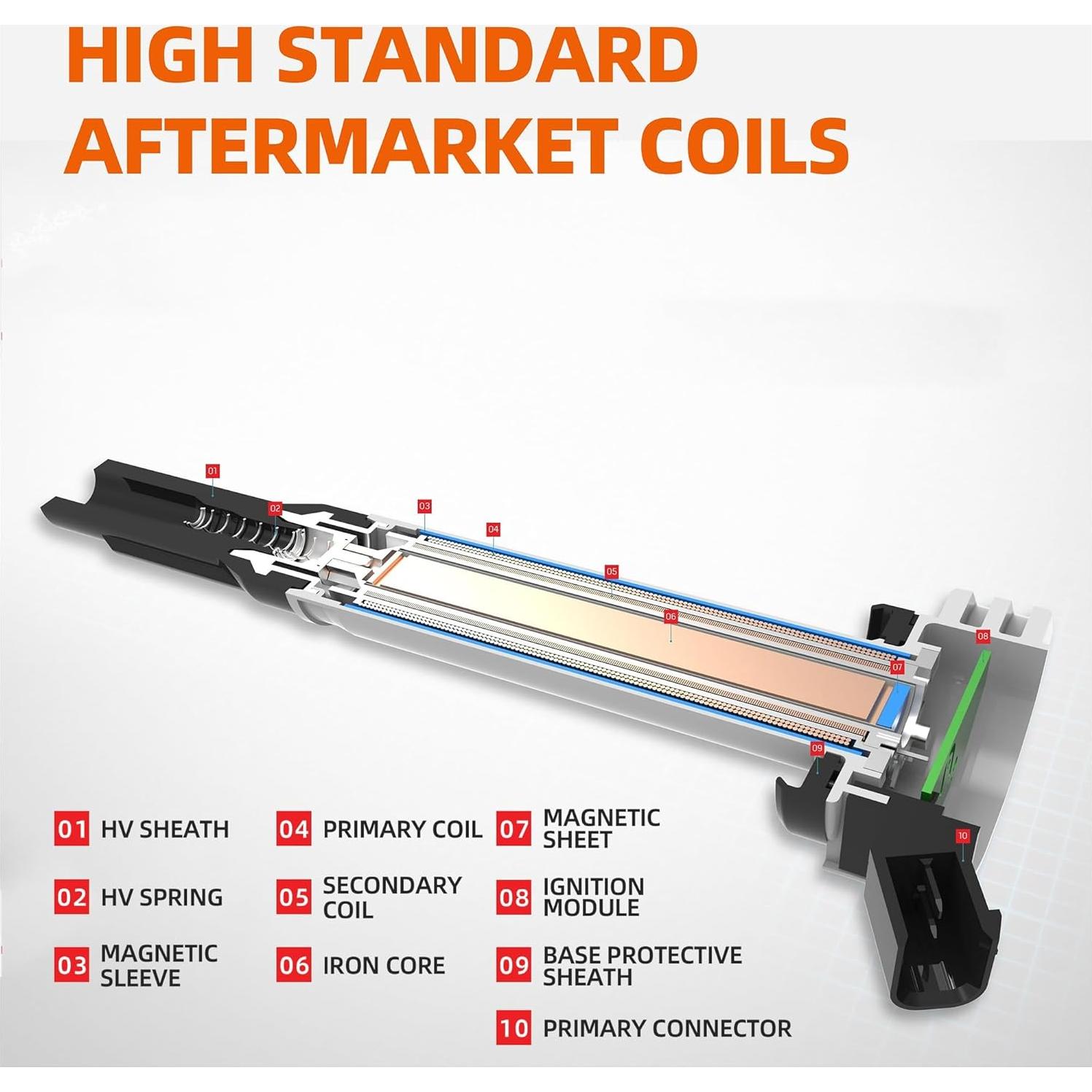 Paquete de bobinas de encendido y bujías Ultramindz DG511 para Ford 5.4L