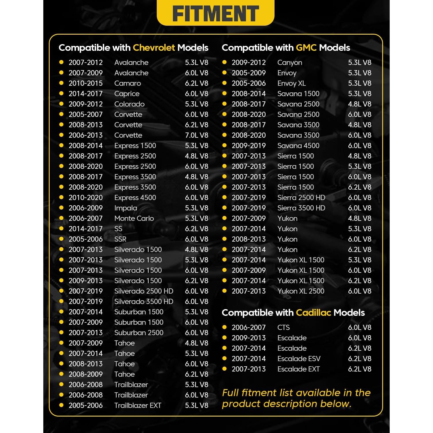 Juego de 8 Bobinas de Encendido Redondas YEHERIT UF414 con Cables y Bujías