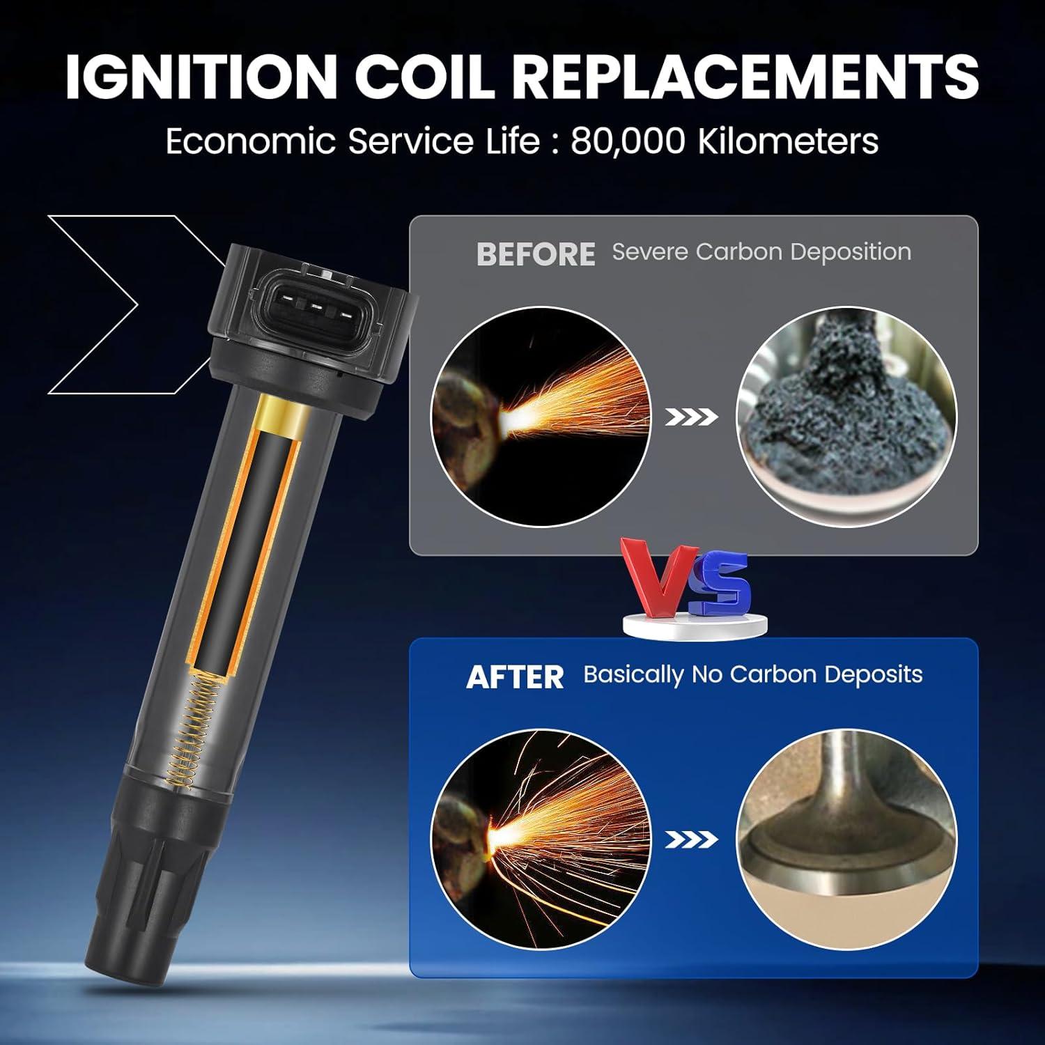 Paquete de 6 Bobinas de Encendido SYKRSS UF589 para Mitsubishi