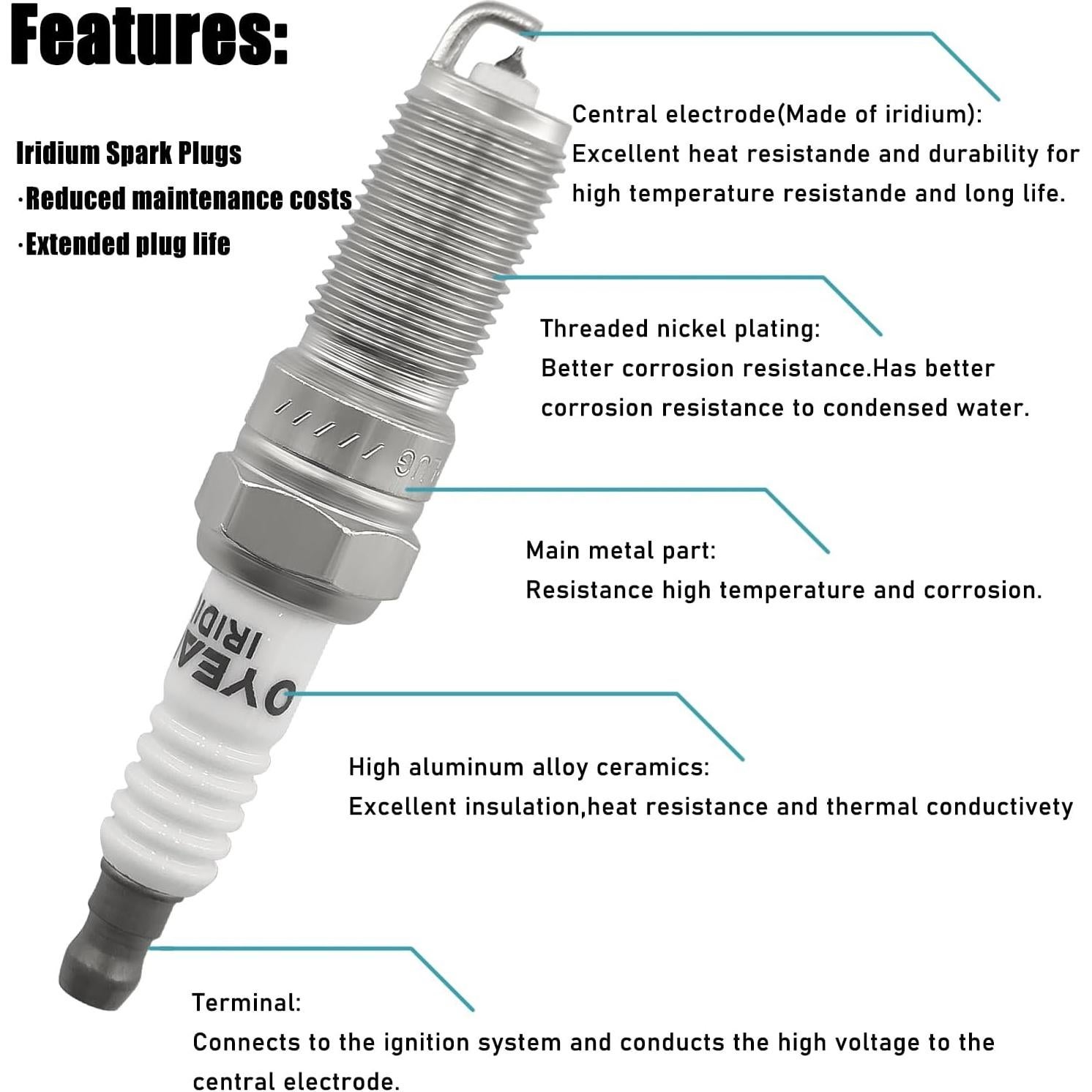 Juego de 6 Bobinas de Encendido y Bujías OYEAUTO 5019 para GMC, Chevrolet, Isuzu, Saab, Buick
