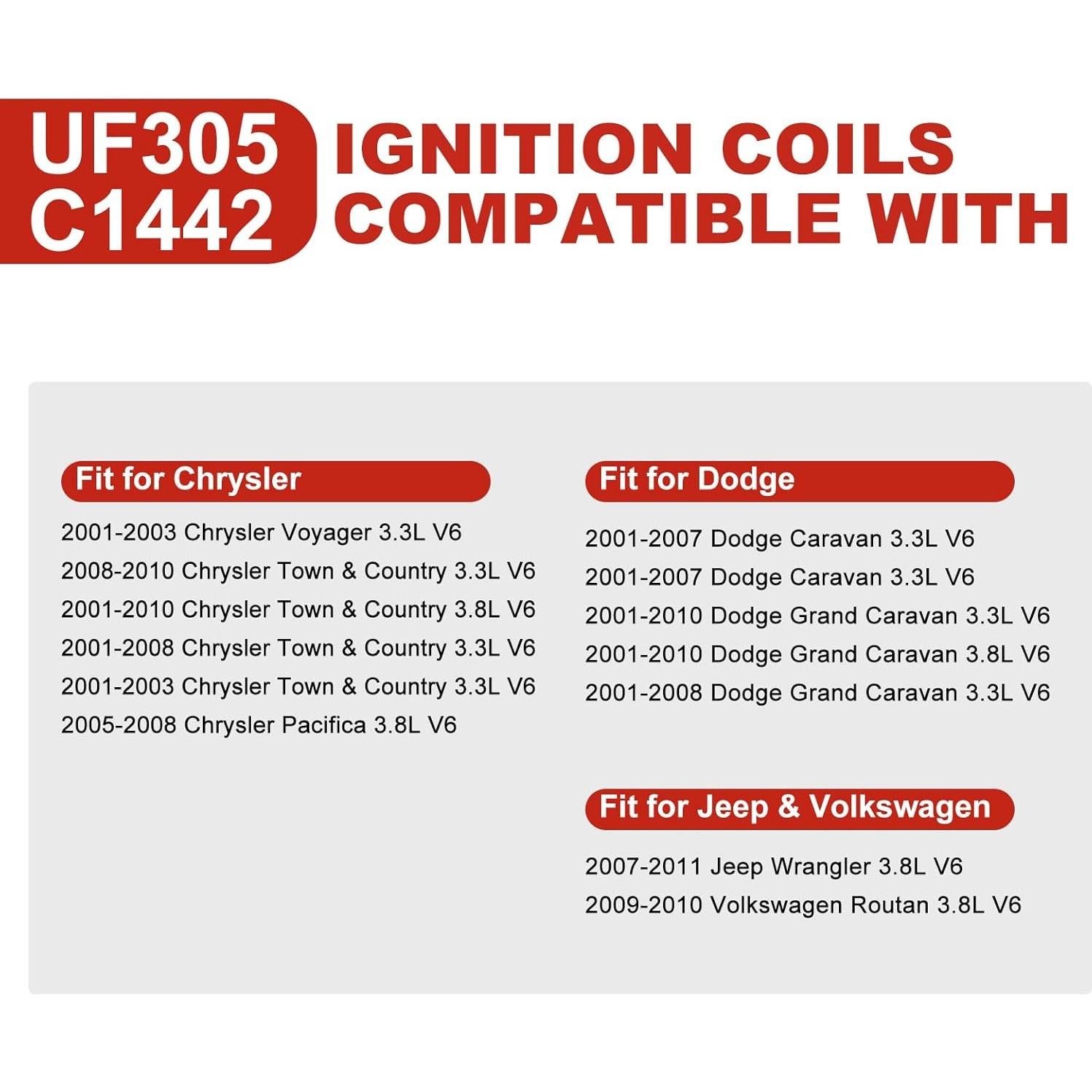 Paquete Bobina de Encendido SPARKWHIZ UF305 + 6 Cables Bujía