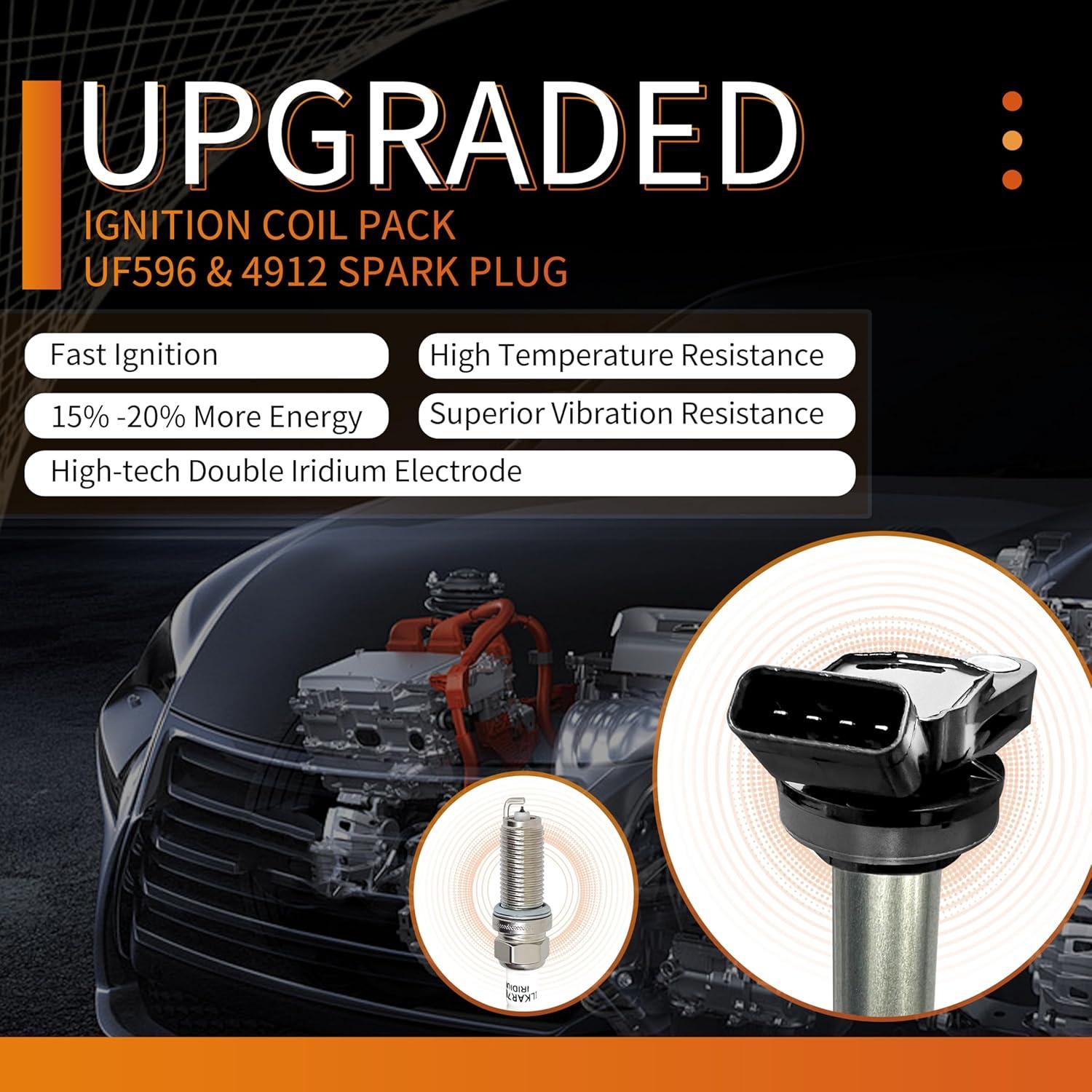 Combo Bobinas de Encendido y Bujías FAKAFY para Toyota