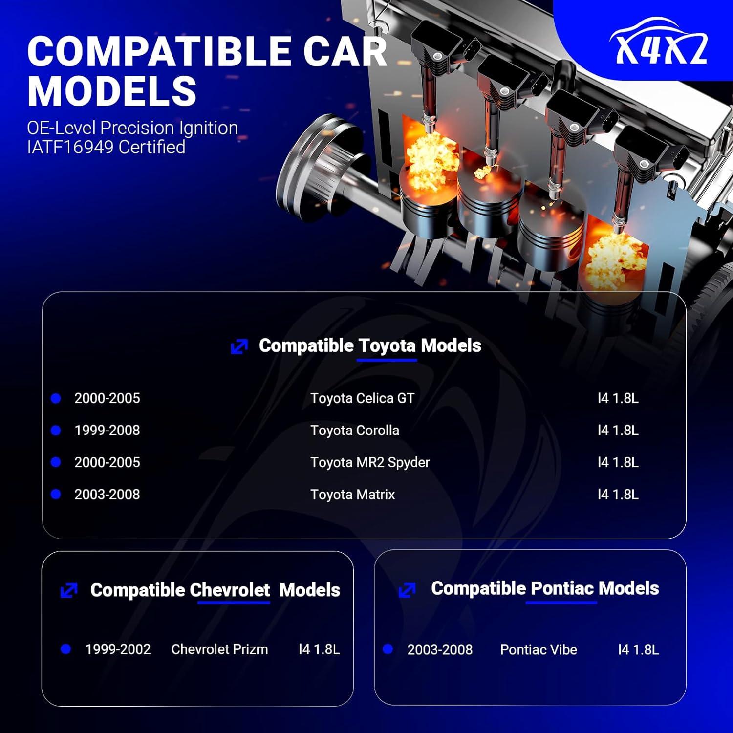 Bobina de Encendido UF247 y Bujía Iridio Doble 4503 X4XZ
