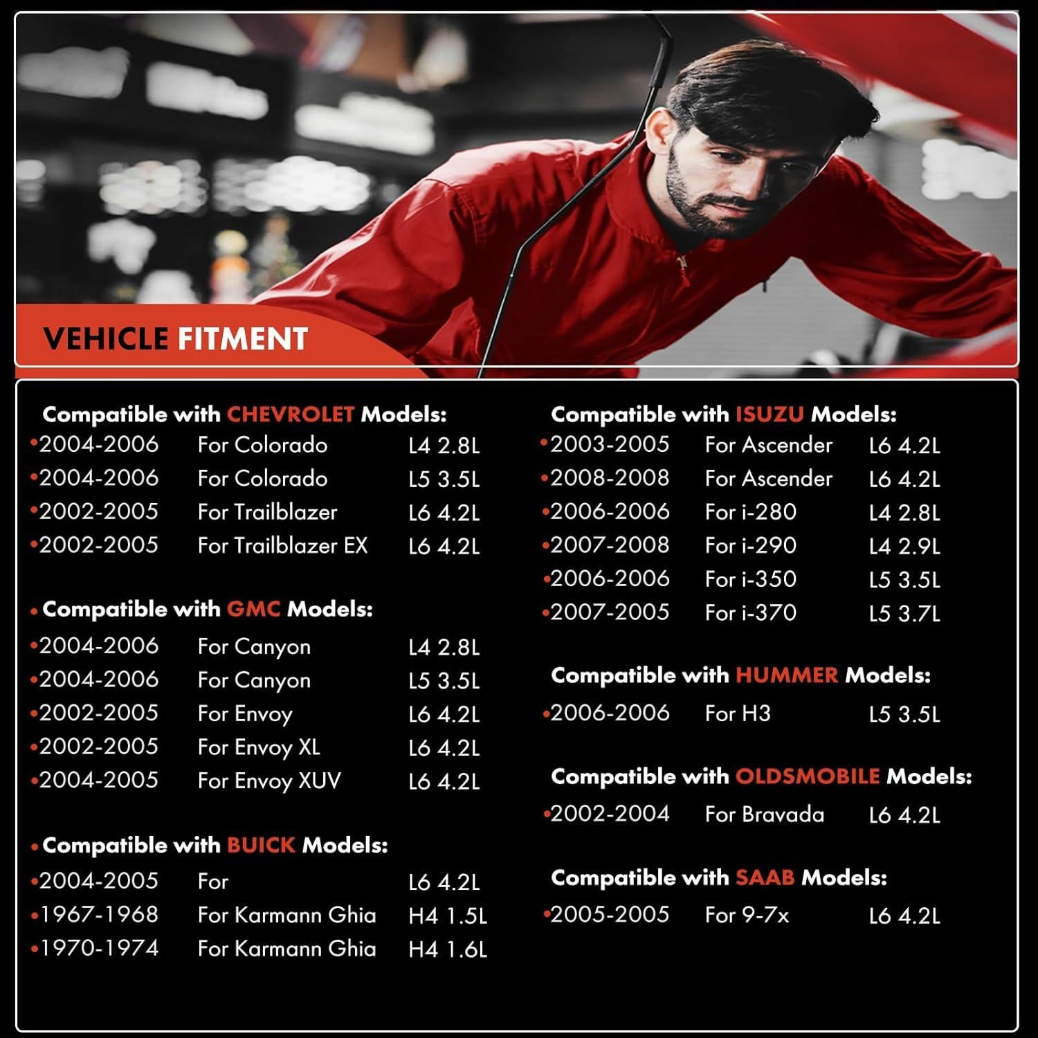 Bobinas de Encendido A-Premium 5 Piezas para Chevrolet GMC Isuzu