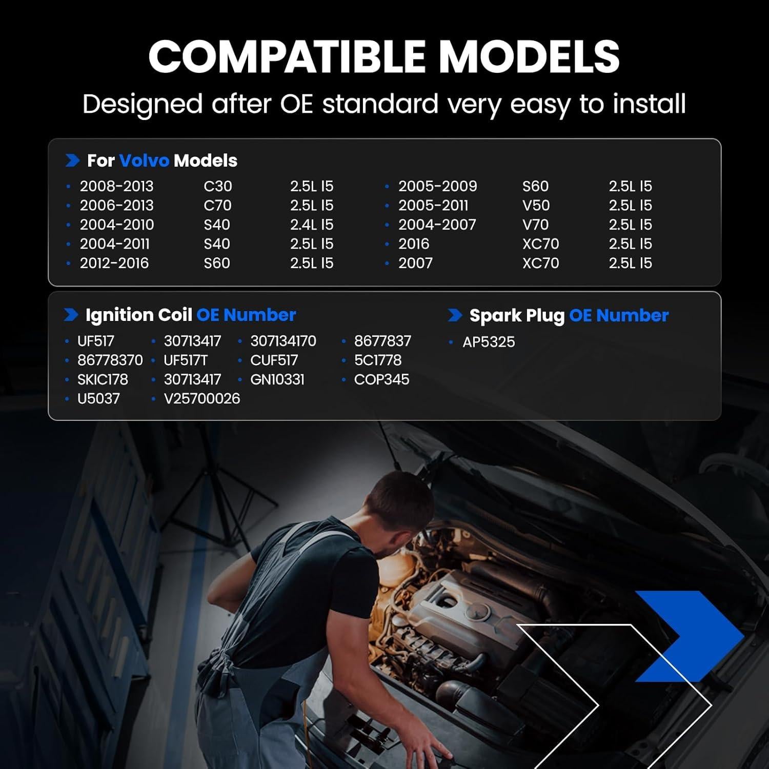 Juego de 5 Bobinas de Encendido UF517 y Bujías AP5325 SYKRSS