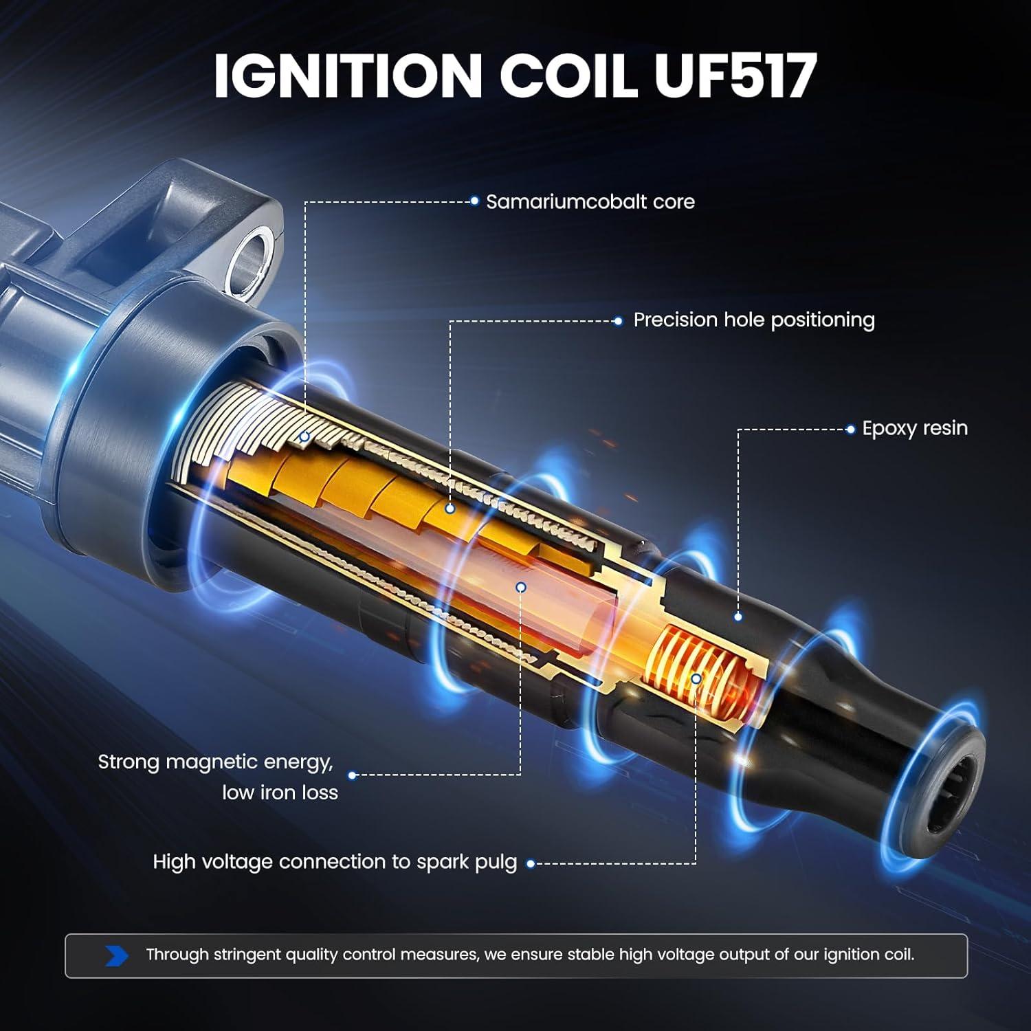 Juego de 5 Bobinas de Encendido UF517 y Bujías AP5325 SYKRSS